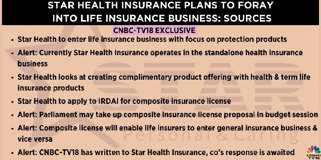 Star Health Insurance plans to foray into life insurance biz ...