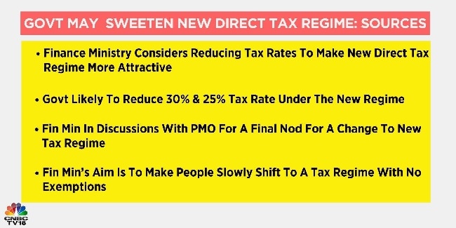 budget-2023-may-see-reduction-in-income-tax-rates-more-reliefs-likely