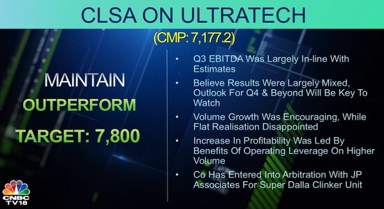 CNBCTV18 CNBCTV18