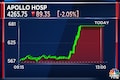 Apollo Hospitals Q3 net profit drops 33%, revenue up 17%