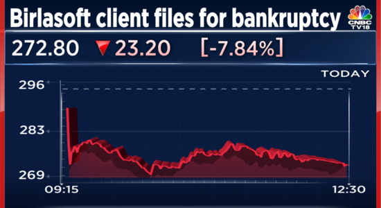 Birlasoft shares fall most in nearly a year after key client files for bankruptcy