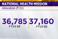 Budget 2023 | FM maintains allocation for National Health Mission