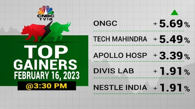 Share Market Highlights Sensex And Nifty 50 End Near One Month High Led By It Stocks Cnbc Tv18