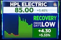 HPL Electric strengthens Smart Meter Order pipeline with Rs 409 crore order win - shares rise