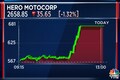 Hero MotoCorp Q3 net profit at Rs 711.1 crore, declares interim dividend of Rs 65 per share