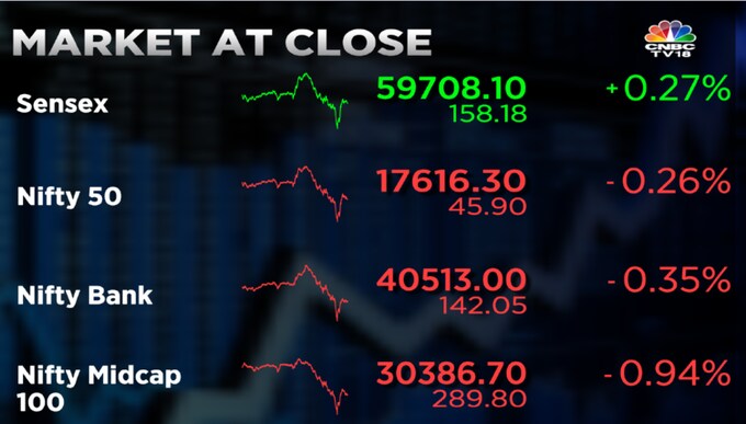 Market Highlights: Sensex Ends 250 Points Lower, Nifty 50 Below 17,800 ...