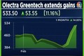 Olectra Greentech shares climb over 30% in two sessions
