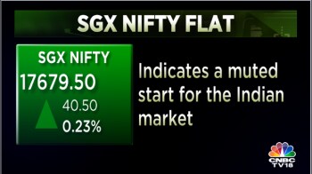 Market LIVE Updates: SGX Nifty futures indicate a muted start for Sensex and Nifty 50
