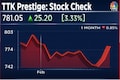TTK Prestige closing in on a potential acquisition of around Rs 500 crore, says chairman