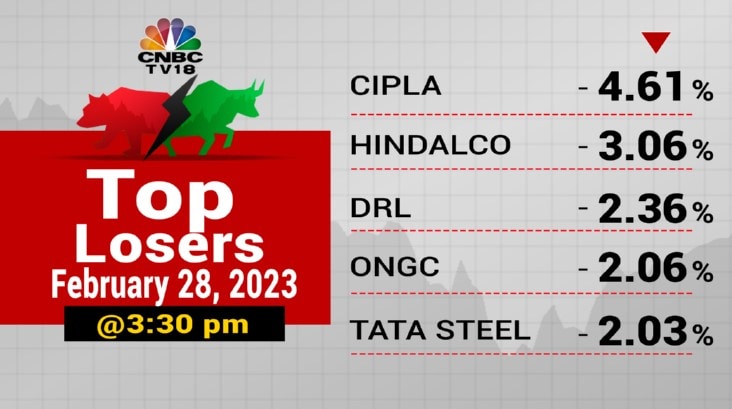 Stock Market Highlights: Nifty 50, Sensex End In The Red For 8th ...