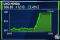 Uno Minda to take over Minda Kosei Aluminum, board approves 22.6% stake acquisition