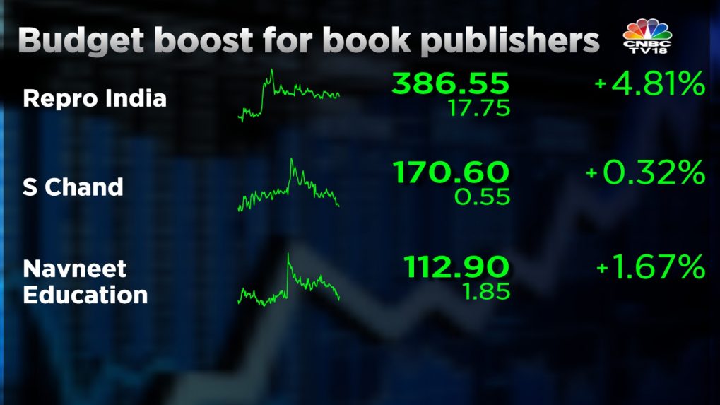 Budget 2023 Book publishers get a boost on announcement of National