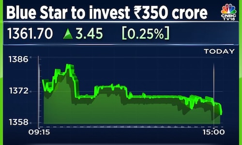 Blue Star invests Rs 350 crore in new plant, to produce 1.2 million ACs per year by financial year 2027