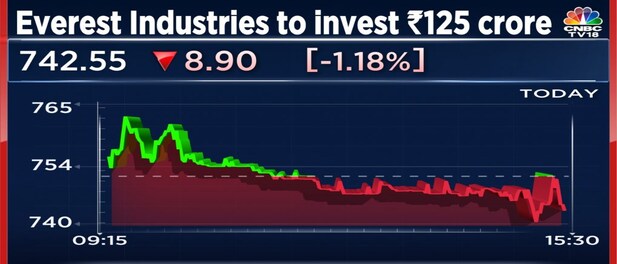 Everest Industries to invest Rs 125 crore for setting up new ...