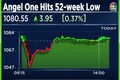 Angel One shares halve from their peak, hit new 52-week low on Thursday