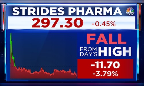 USFDA closes inspection at Strides Pharma's Bengaluru unit with EIR ...