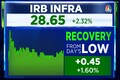 IRB Infra shares gain after Letter of Award for Rs 2,132 crore project in Gujarat