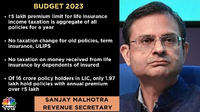 Budget 2023 Insurance Policies With Premiums Above Rs 5 Lakh To Be