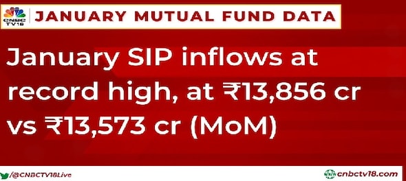 SIP inflows extend all-time high — What's making them attractive