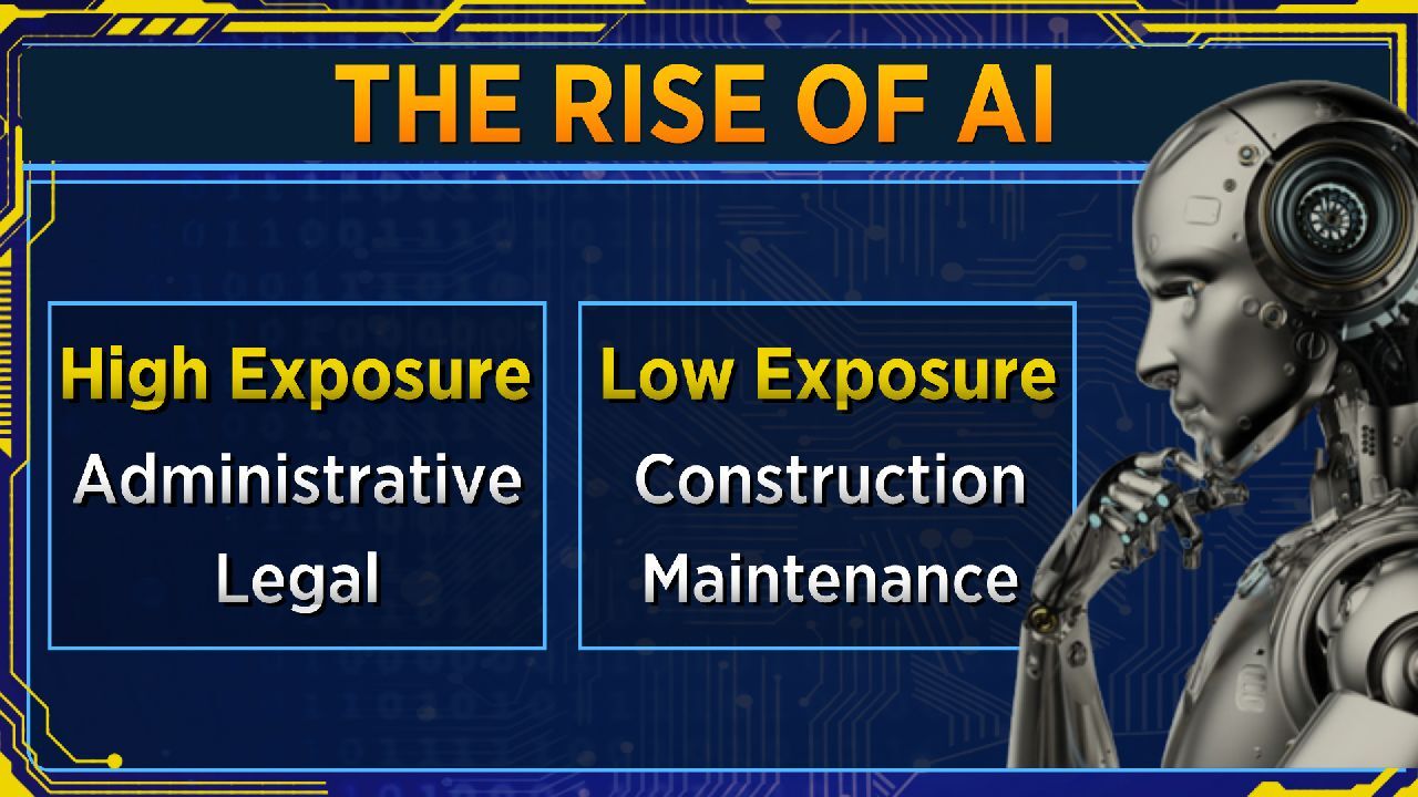 artificial-intelligence-automation-may-impact-two-thirds-of-jobs-says