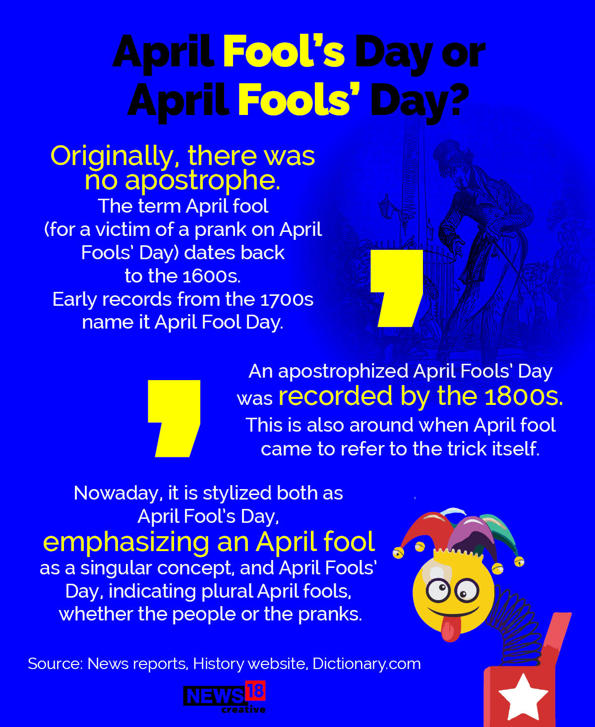 April Fools Day Why Is It Celebrated And How Did It Begin