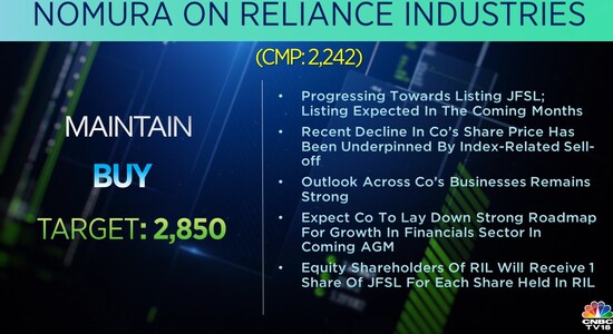 brokerage calls, buy sell, buy sell rating, sbi card, ril, lupin, bel, jefferies, nomura, friday's brokerage calls, brokerage calls today, brokerage calls on friday. brokerage calls, buy sell, buy sell rating, sbi card, ril, lupin, bel, jefferies, nomura, friday's brokerage calls, brokerage calls today, brokerage calls on friday.