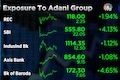 Adani Group lenders see relief rally as group promoters raise money from GQG Partners