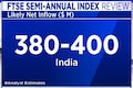 FTSE semi-annual index review | Analysts estimates FIIs inflows of close to $380 to 400 million