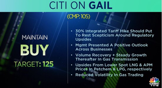 CNBCTV18 CNBCTV18