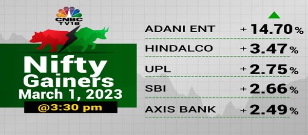 Stock Market Highlights Sensex And Nifty 50 End Near Days High Led By Adani Enterprises 