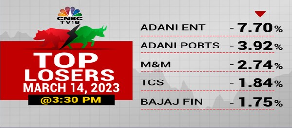 Stock Market Highlights Nifty 50 Ends Below 17 100 Sensex Down Over