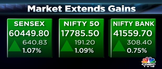 Stock Market Live: Nifty 50 above 20 DMA, Sensex up 600 points, Adani twins top gainers