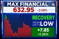 Max Financial shares end lower after promoter entity offloads shares worth Rs 94 crore 