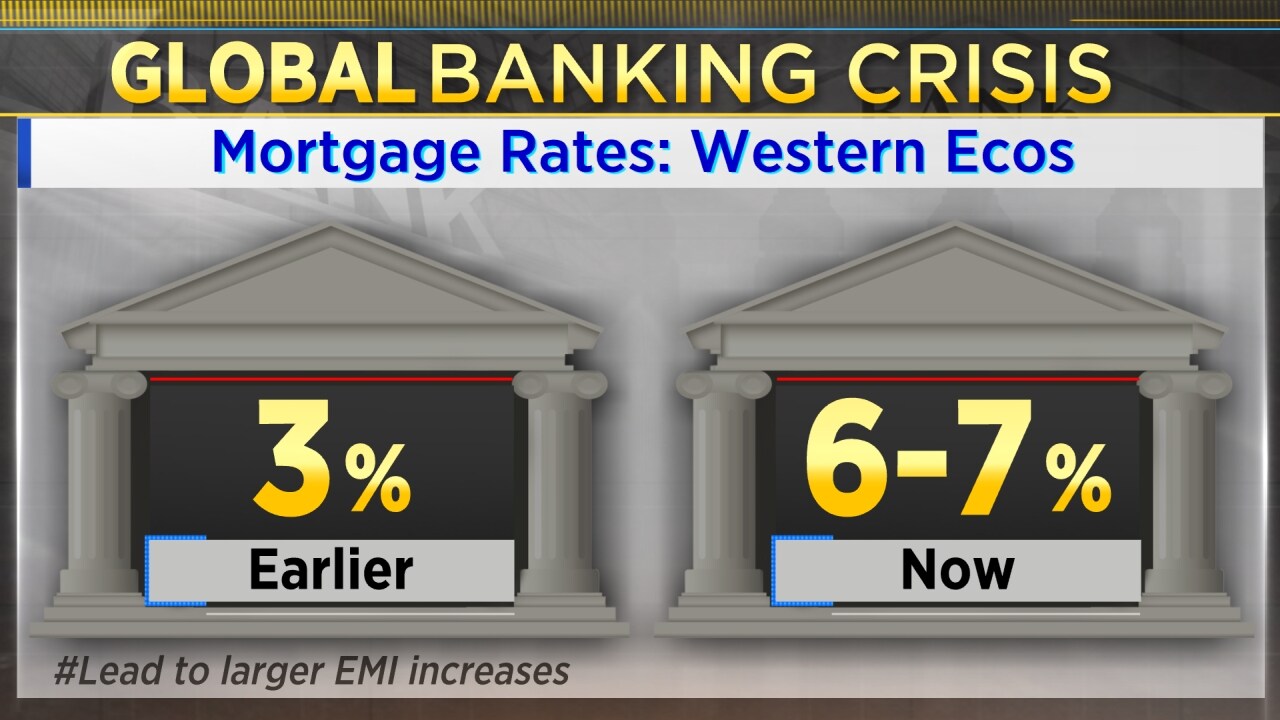 Does the global banking crisis put Indian banks at risk? CNBCTV18 analyses