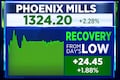 Phoenix Mills shares rise after Motilal Oswal projects 55% upside over next two years