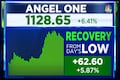 Angel One shares rise after gross client acquisition in February rises 15% from last month