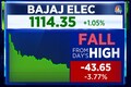 Bajaj Electricals wins order worth nearly Rs 565 crore for electrical infrastructure development in Bihar