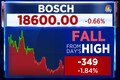 Bosch shares hit new 52-week high on Thursday, cool off soon after