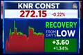 KNR Constructions wins orders worth over Rs 1,300 crore in two weeks
