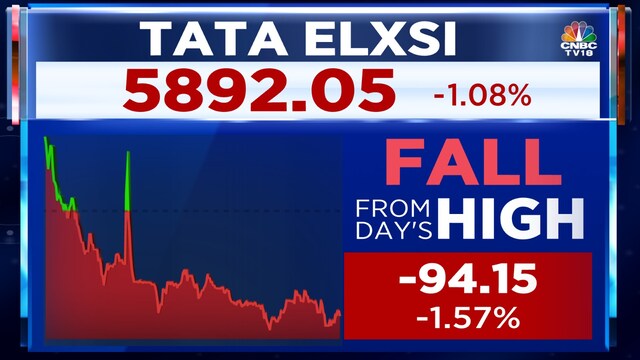 Tata Elxsi announces strategic long-term agreement with Alps Alpine for ...