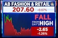 Aditya Birla Fashion declines 30% year-to-date, shares fall to a 52-week low