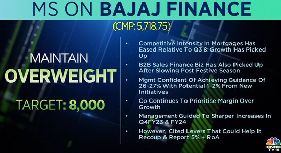 CNBCTV18 CNBCTV18