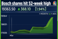 Bosch shares hit fresh 52-week high amid high trading volumes
