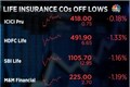 Morgan Stanley cuts target prices of life insurers — SBI Life top pick
