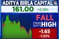 Aditya Birla Capital block deal: Shares gain after over 1% equity change hands