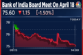 Bank of India board meet on April 18 to consider Rs 6,500 crore fund raising