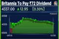 Britannia shares advance after board approves highest interim dividend in three years