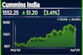 The Street is divided on Cummins India's prospects; shares rise 3%