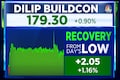 Dilip Buildcon subsidiaries execute concession agreement with NHAI