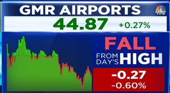 GMR Airports gets Rs 631.24 crore from NIIF on subscription of debentures